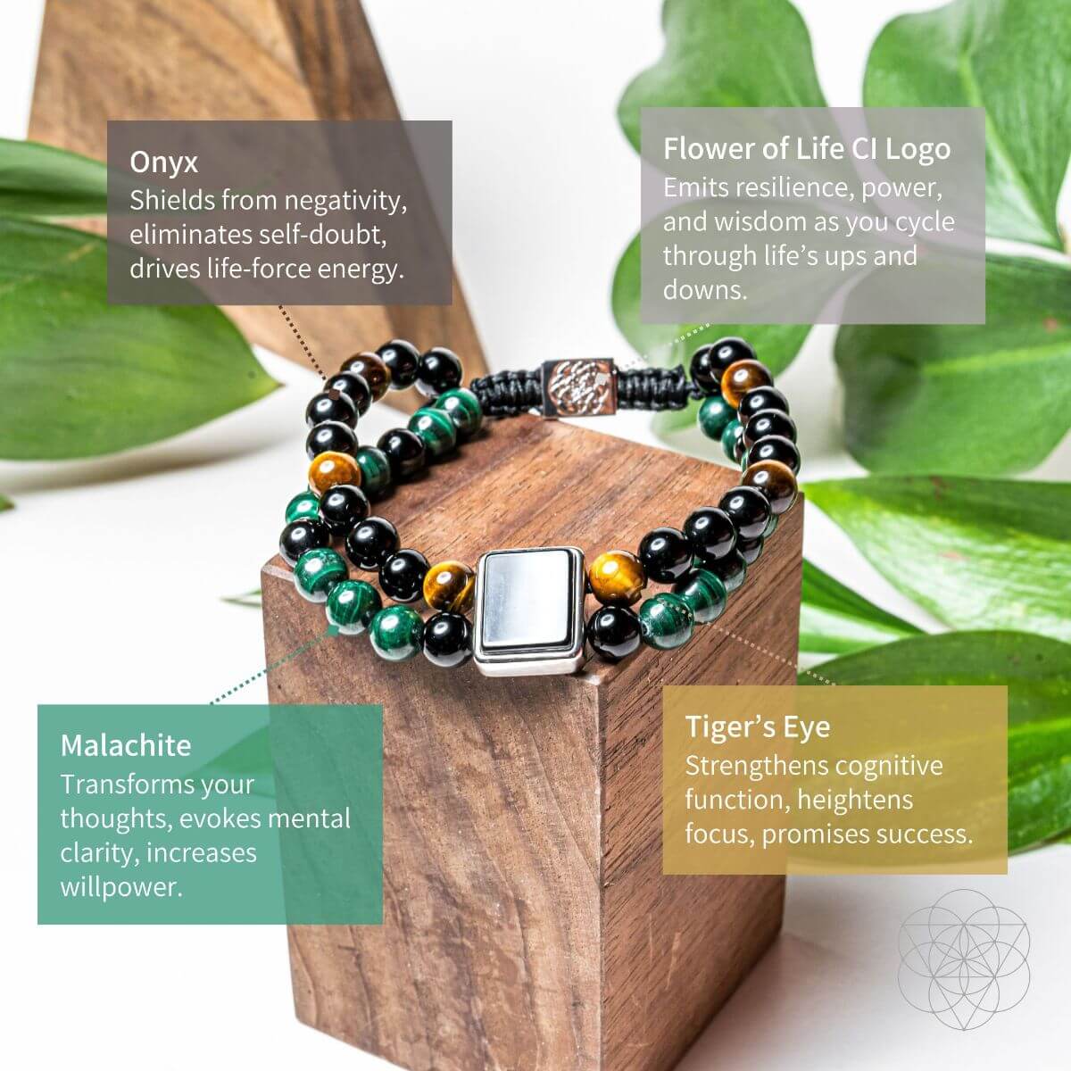 Apollo’s Shield - Bracelet of Power - Conscious Items