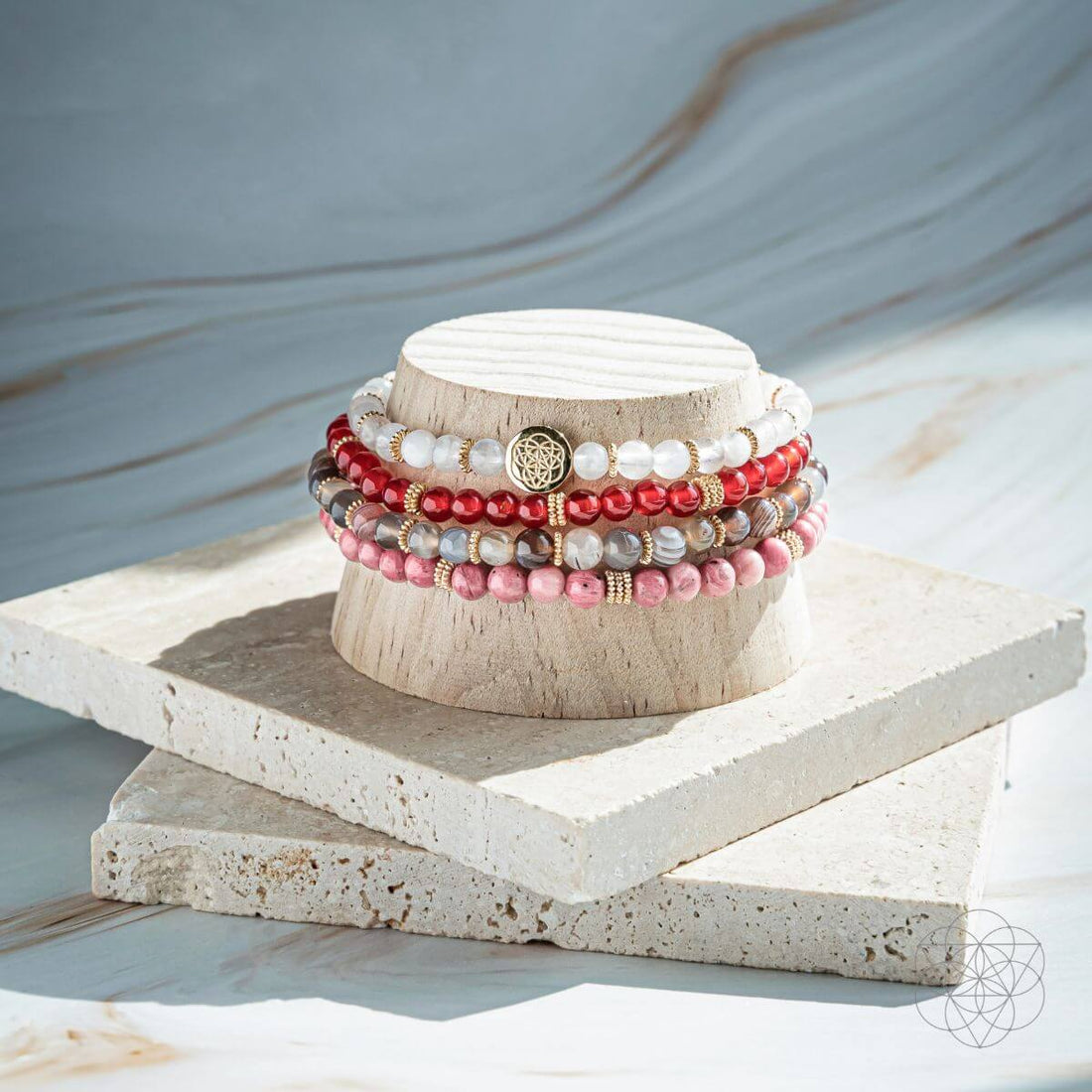 Change &amp; Transformation Bracelet Pack of 4 - Conscious Items