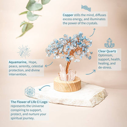 Guardian Lamp of Protection - Aquamarine Tree - Conscious Items