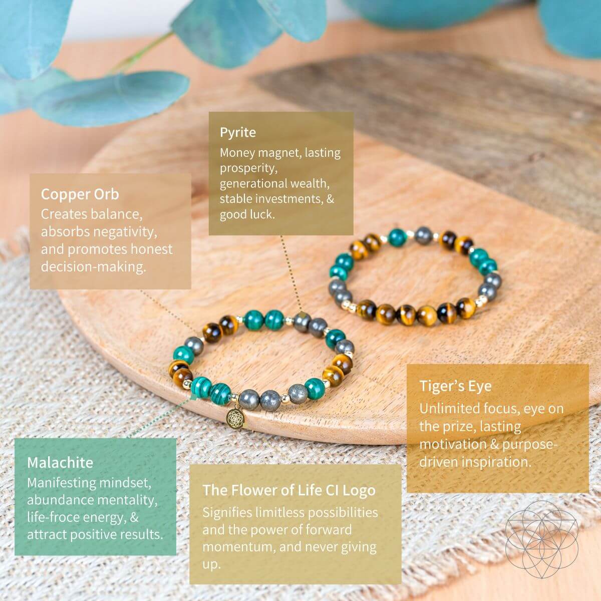 Powerhouse of Success - Trio of Stones Bracelet Bundle - Conscious Items