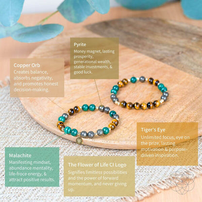 Powerhouse of Success - Trio of Stones Bracelet Bundle - Conscious Items