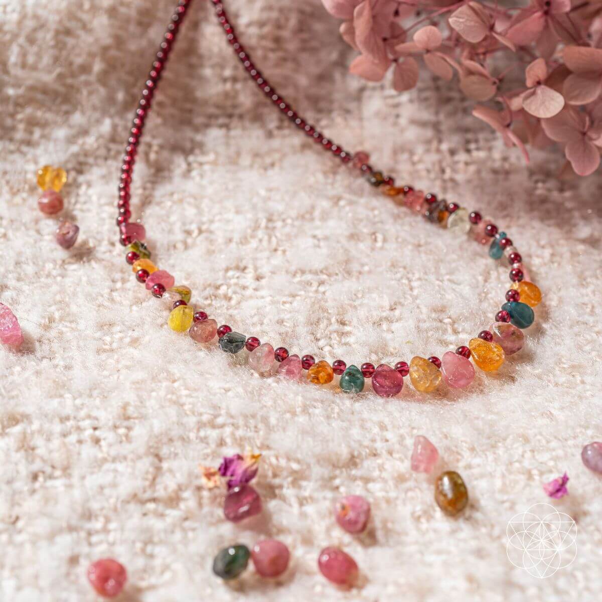 The Small Victory Necklace - Conscious Items