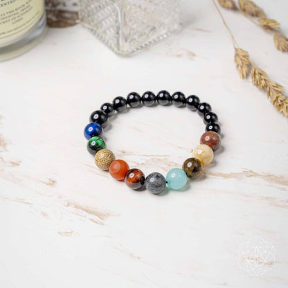 healing crystal bracelet