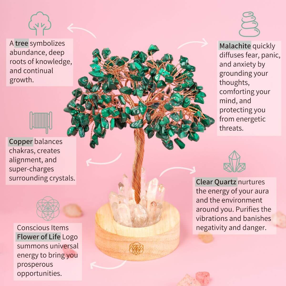Unwind - Malachite Tree Lamp, a green malachite crystal tree with clear quartz at the base
