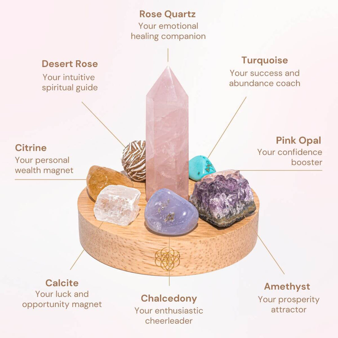 Wealth &amp; Confidence - Turquoise Lamp - Conscious Items